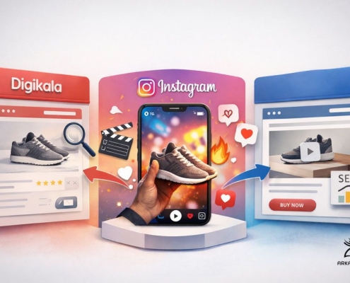 تولید محتوای محصول برای هر پلتفرم