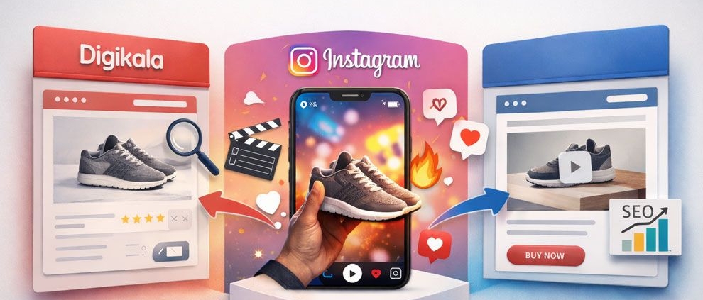 تولید محتوای محصول برای هر پلتفرم