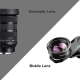 لنزهای سینمایی در مقابل لنز موبایل